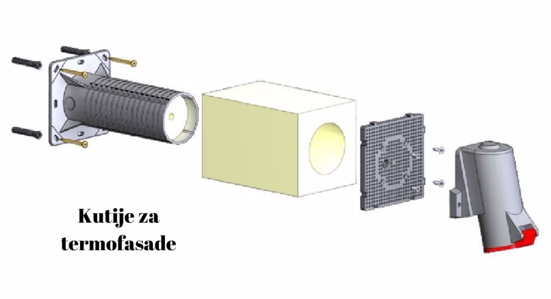 Kutije za termofasade