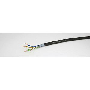 KABEL Cat 5E F/UTP PE vanjska montaža