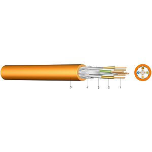 KABEL Cat 7 S/FTP 4×2×AWG23 LSOH (LSHF) (500)