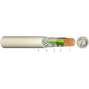 KABEL LiYCY 12×1,5