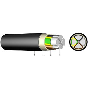 KABEL PP00-Al 4×150 sm (E-AYY)