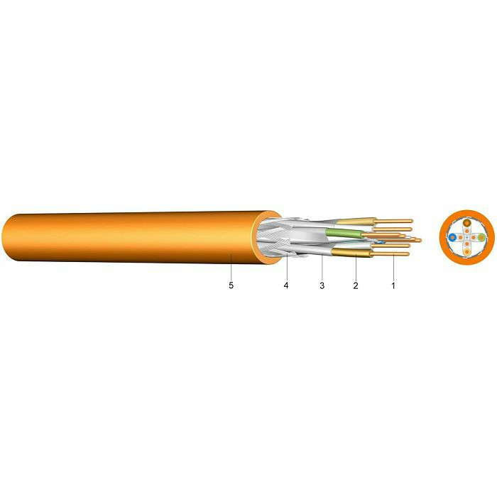 KABEL Cat 7 S/FTP 4×2×AWG23 LSOH (LSHF) (500)