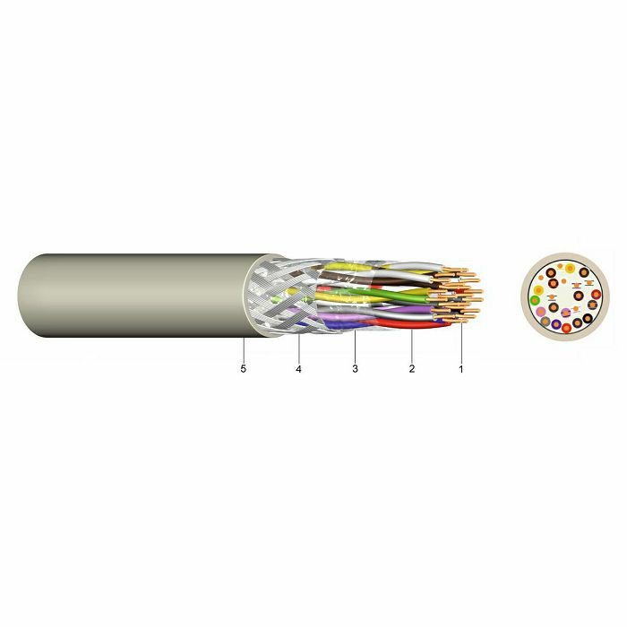 KABEL LiYCY-TP 6×2×0,5 twisted pair