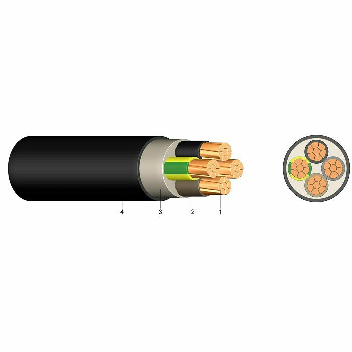 KABEL N2XH 1×150