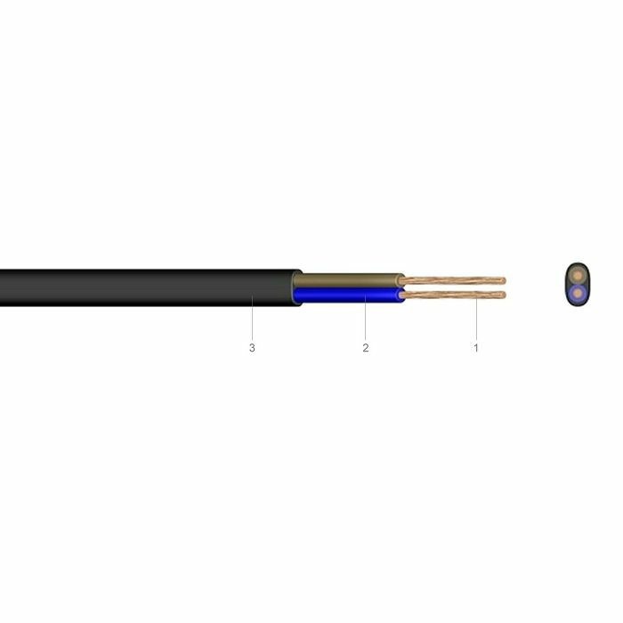 KABEL P/L 2×0.75 plosnati