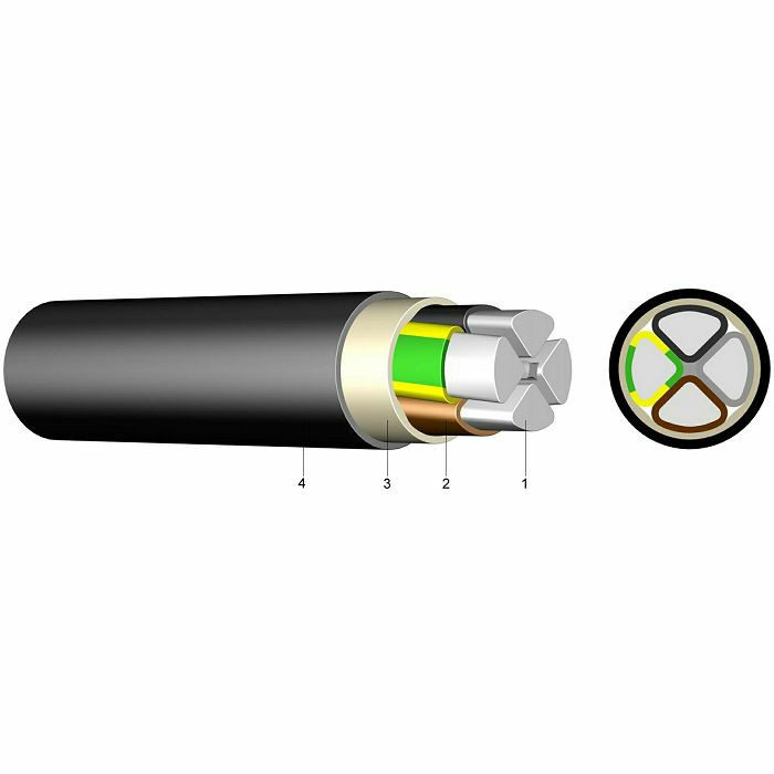 KABEL PP00-Al 4×120 sm (E-AYY)