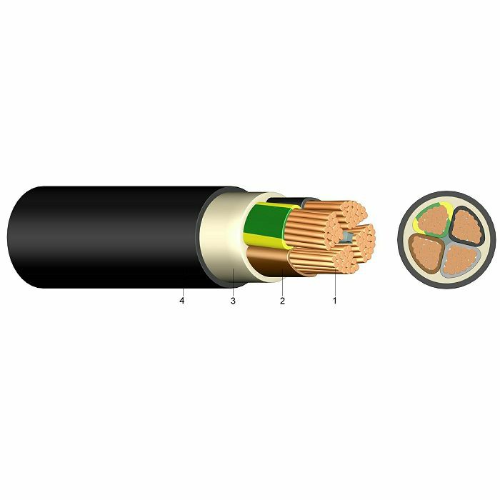 KABEL PP00-Y 5×1,5 re (E-YY-J)