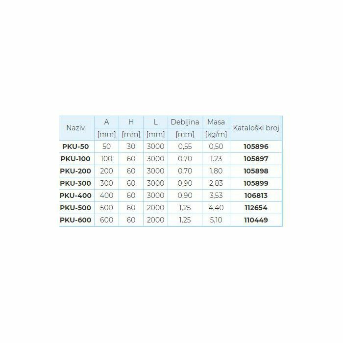 KANAL PKU-400/60 SC l-3m 106813 Metalis