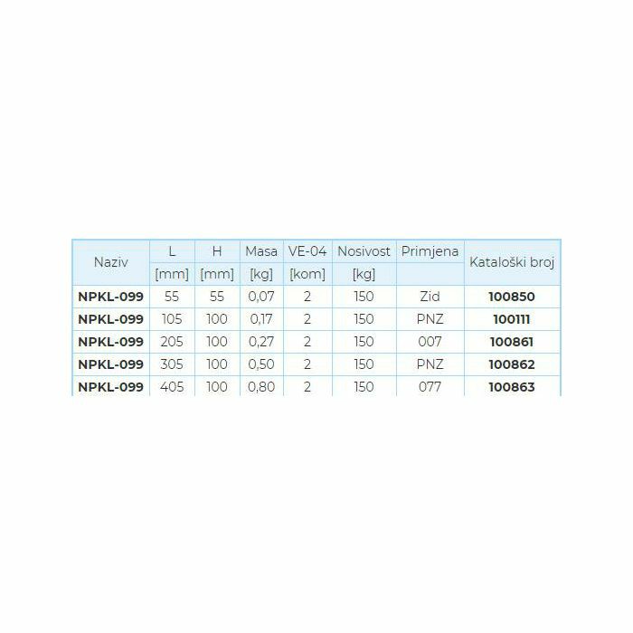 KONZOLA NPKL-099/605mm SC 113911 Metalis