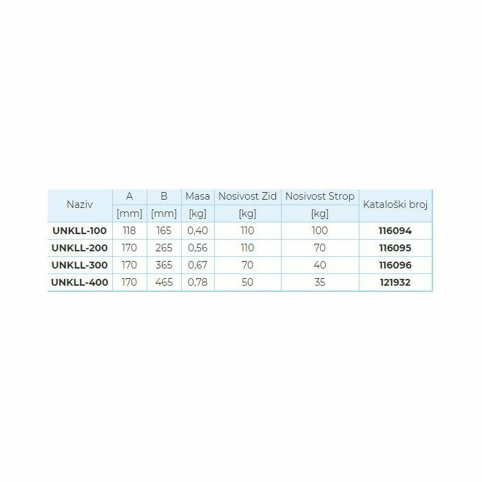 NOSAČ UNIVERZALNI UNKLL-100 SC 116094 Metalis