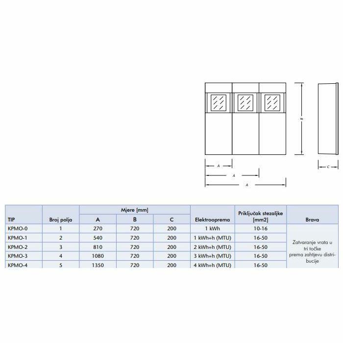 ORMAR KPMO-0/VP-3F opremljen 816010 Elsta