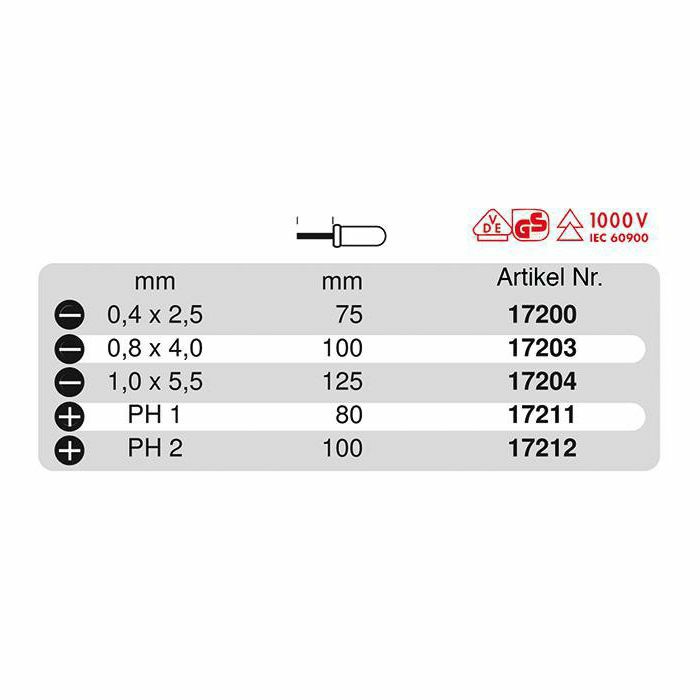 SET ODVIJAČA 5 komada HP17270 plosnati+PH 3+2 Hilpress