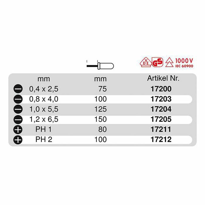 SET ODVIJAČA 6 komada  plosnati+PH 4+2 VDE 17260 Hilpress