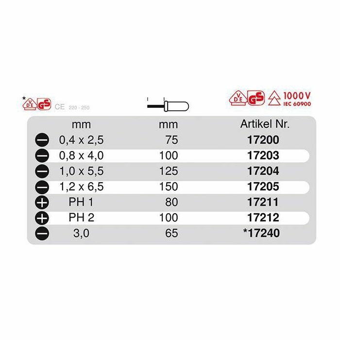 SET ODVIJAČA 7 komada  plosnati+PH+ispitivač 4+2+1 VDE 17250 Hilpress